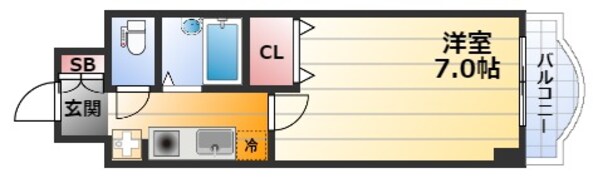 ノルデンハイム新大阪の物件間取画像